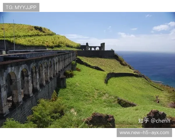 圣基茨和尼维斯极限运动挑战赛成功举办,圣基茨和尼维斯怎么读 圣基茨和尼维斯极限运动挑战赛成功举办,圣基茨和尼维斯怎么读